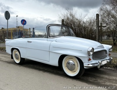 Škoda Felicia Cabrio