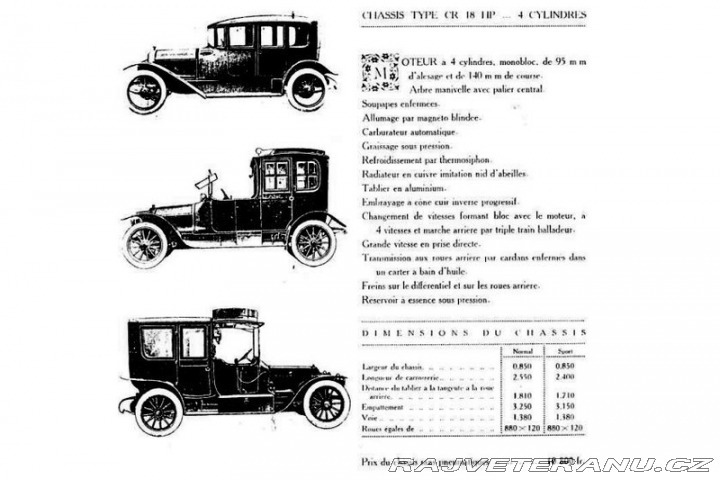 Ostatní značky Ostatní modely Rolland-Pilain B 25 1927