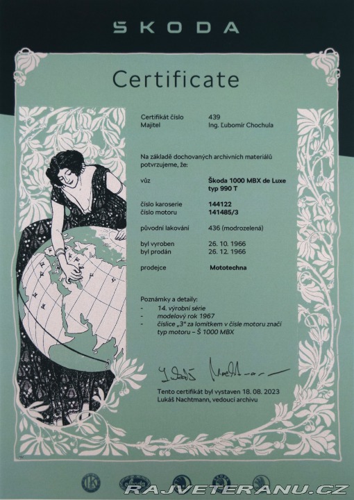 Škoda 1000 MB MBX Deluxe 1966