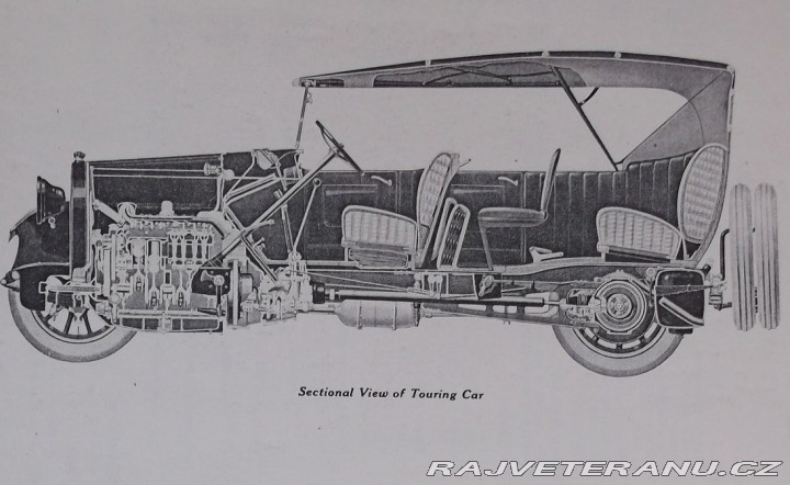 Cadillac Ostatní modely Typ 61 Phaeton 1921