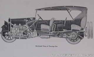 Cadillac Ostatní modely Typ 61 Phaeton 1921