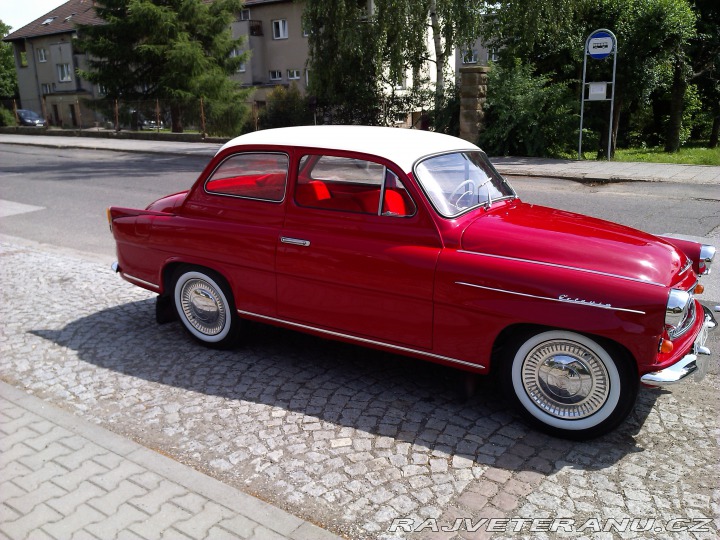 Škoda Octavia Škoda Octavia Super