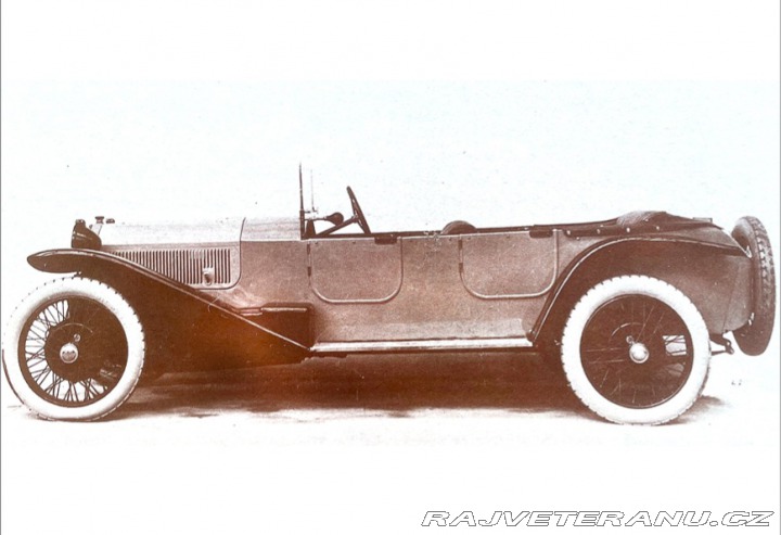 Lancia Ostatní modely Lambda