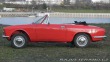 Alfa Romeo Ostatní modely GTC 1965