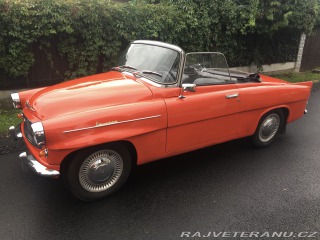 Škoda Felicia Cabrio