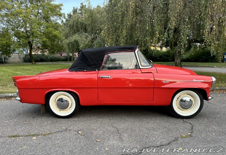 Škoda Felicia Cabrio