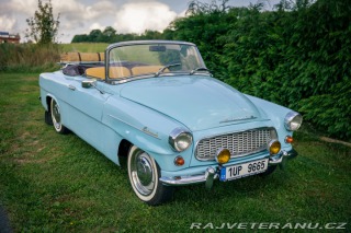 Škoda Felicia TYP 994 ROADSTER 1960