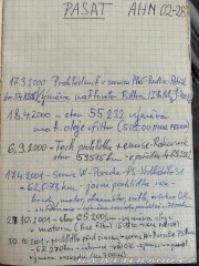 Volkswagen Passat 1,9TD GL 1993