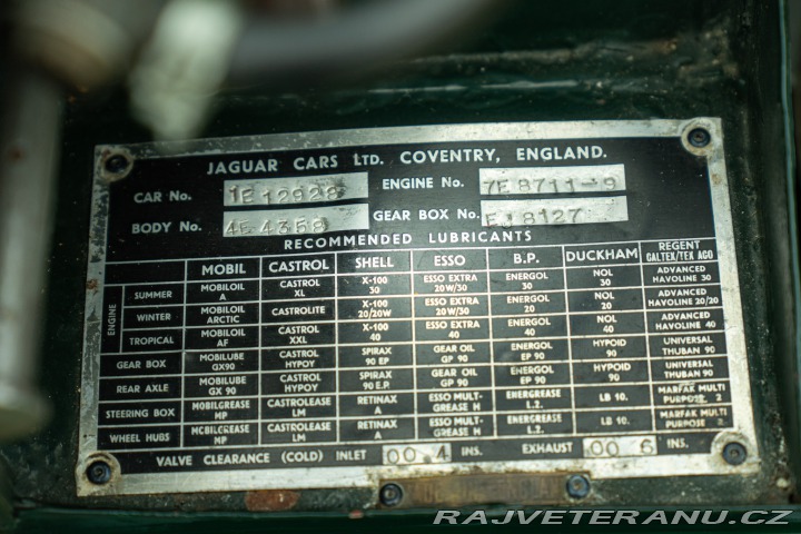 Jaguar E-Type 1966