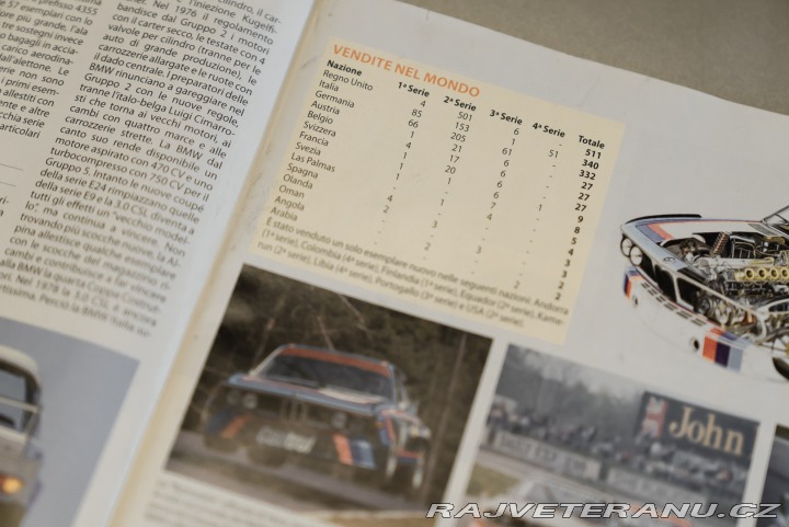 BMW 3.0 CSL Batmobile 1973