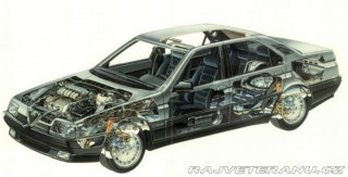 Alfa Romeo 164 QV Quadrifoglio Verde 1992