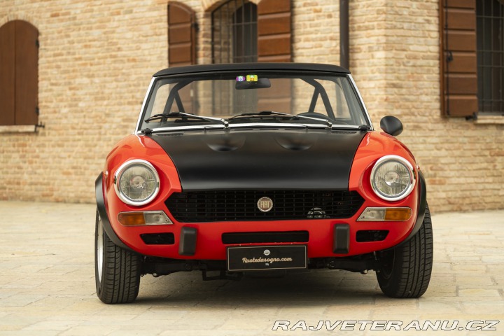 Fiat Abarth 124 1974