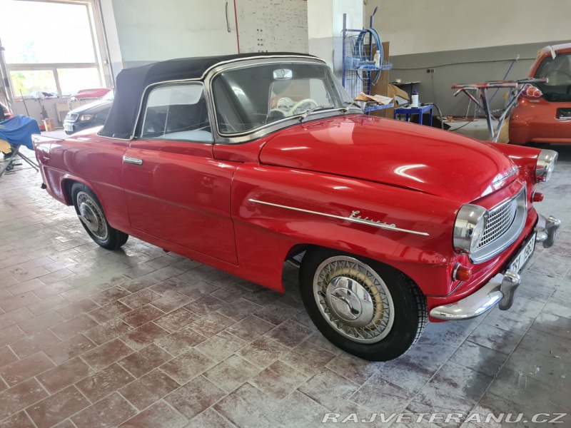 Škoda Felicia Kabriolet