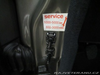 Mercedes-Benz 190 W201 1992