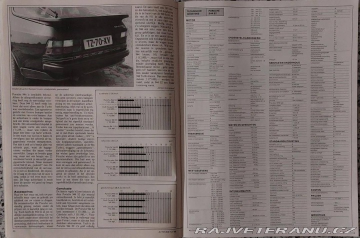 Porsche 944 S2 1989