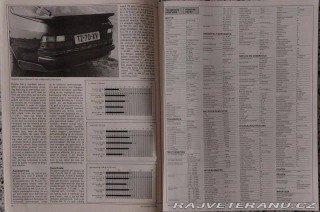 Porsche 944 S2 1989