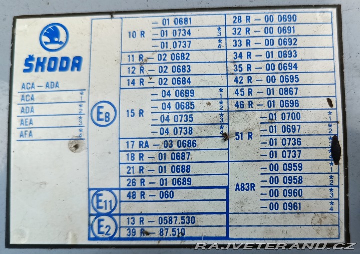 Škoda Favorit 135LS 1991
