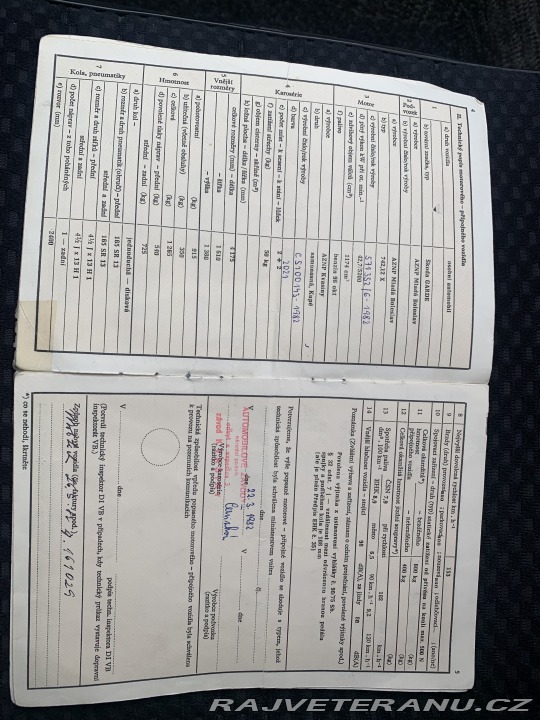 Škoda Garde 1982