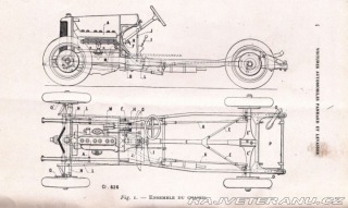 Ostatní značky Ostatní modely Panhard & Levassor X63 1929