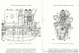 Ostatní značky Ostatní modely Panhard & Levassor X63 1929