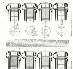 Ostatní značky Ostatní modely Panhard & Levassor X63 1929