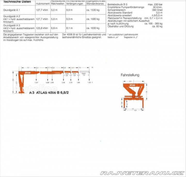 Ostatní značky Ostatní modely Iveco MAGIRUS motor DEUTZ s hyd 1986