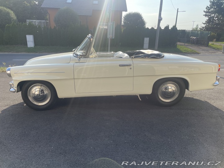 Škoda Felicia Roadster 1959
