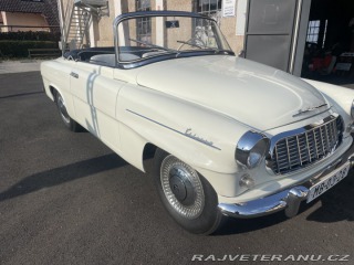 Škoda Felicia Roadster 1959