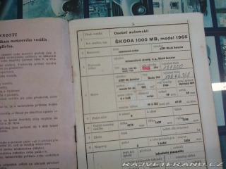 Škoda 1000 MB  1966