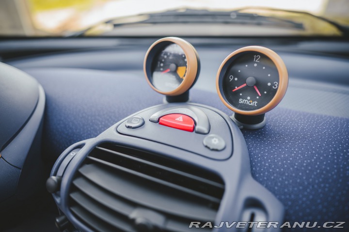 Ostatní značky Ostatní modely SmartBrabusforTwoMicro40 2000