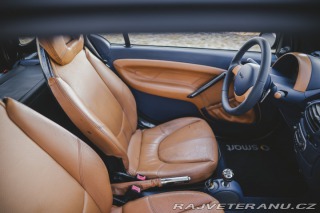 Ostatní značky Ostatní modely SmartBrabusforTwoMicro40 2000