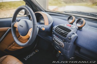 Ostatní značky Ostatní modely SmartBrabusforTwoMicro40 2000