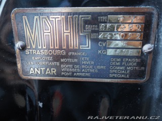 Ostatní značky Ostatní modely MATHIS TY 1929