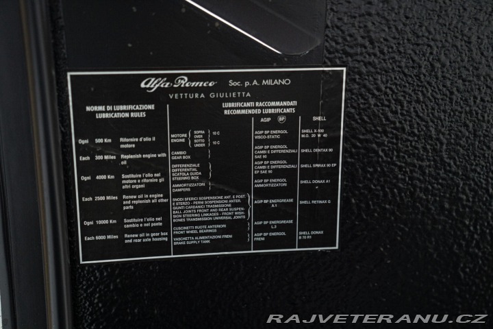 Alfa Romeo Giulia 1.6 SS SPRINT SPECIALE 1964