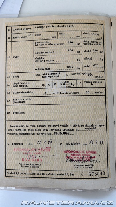 Škoda Felicia 994 1959