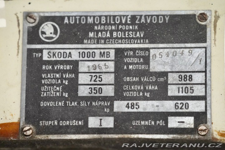 Škoda 1000 MB osobné 1965
