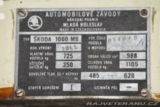 Škoda 1000 MB osobné 1965