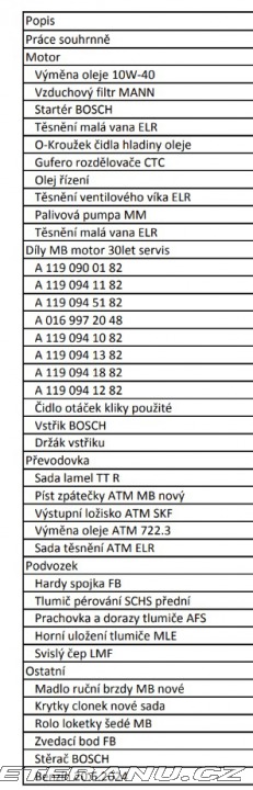 Mercedes-Benz SL 500 1991