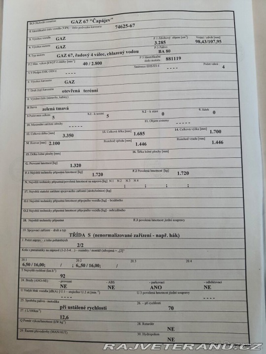 GAZ 67 Čapájev 1944