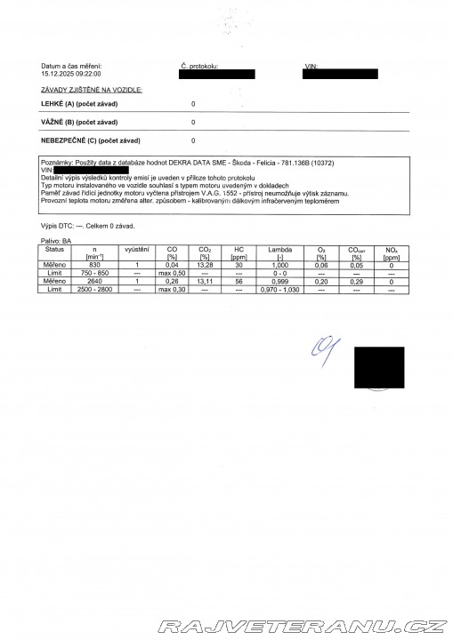 Škoda Felicia GLX 1995