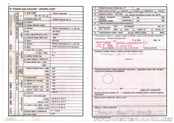 Škoda Felicia GLX 1995