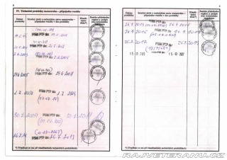 Škoda Felicia GLX 1995