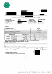 Škoda Felicia GLX 1995