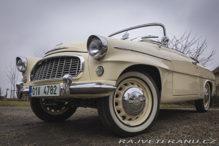 Škoda 450 ROADSTER 1958