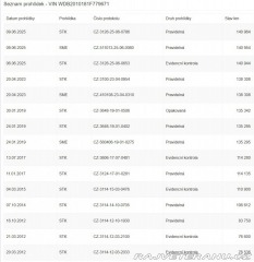 Mercedes-Benz 190 w201 1.8 1990 1990