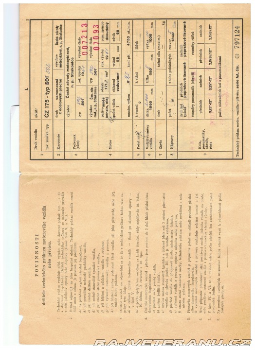 ČZ 175 502-Skutr 1961