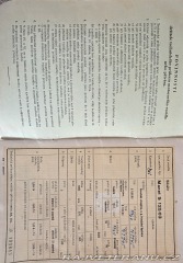 Ostatní značky Ostatní modely skútr Tatran Manet 125 1964