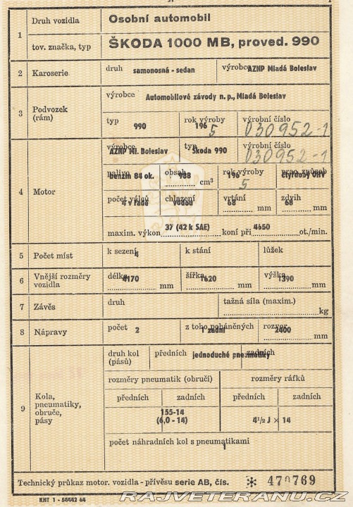 Škoda 1000 MB  1965