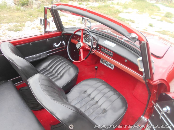 Renault Floride  1961