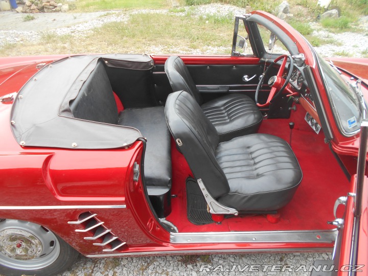 Renault Floride  1961